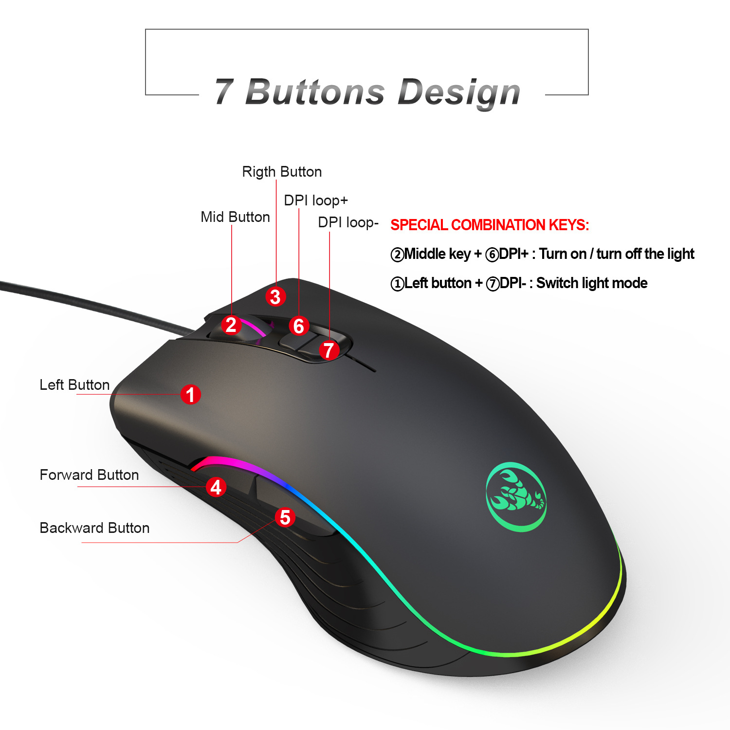 Glowing Gaming Mouse Gaming Wired Mouse - Picture 6 of 7